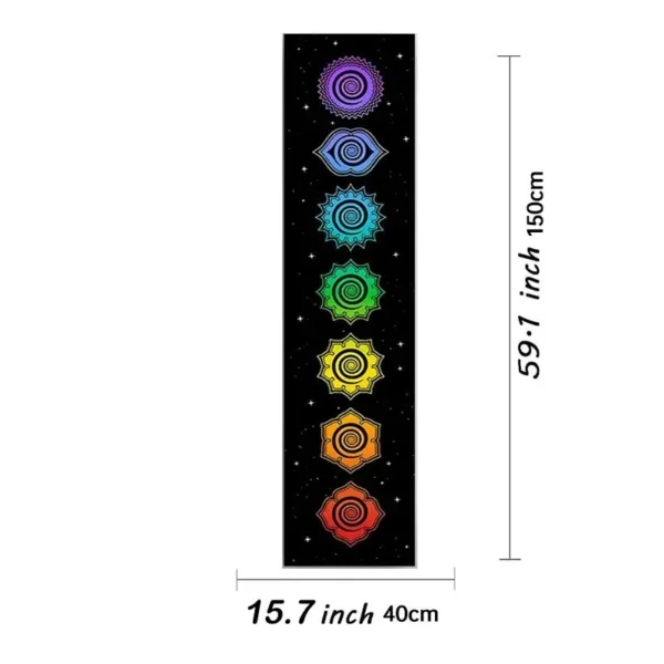 Chakra symbols on black background.