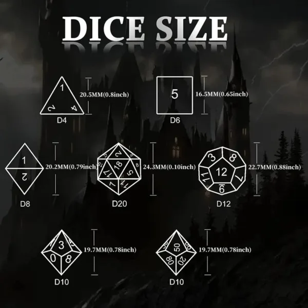 Dice size guide with measurements.